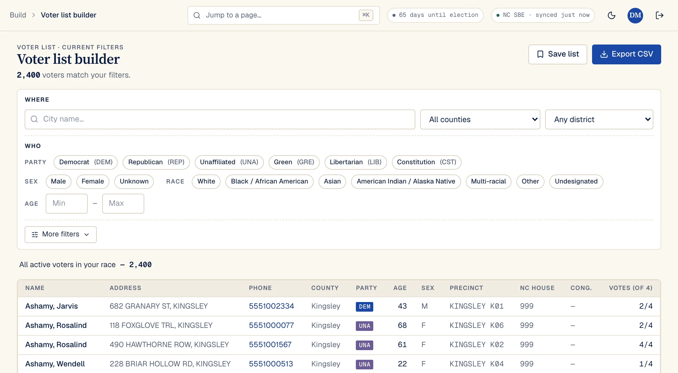 Voter targeting for a fictional district, with filters for party, age, precinct, and past participation alongside invented voter records.
